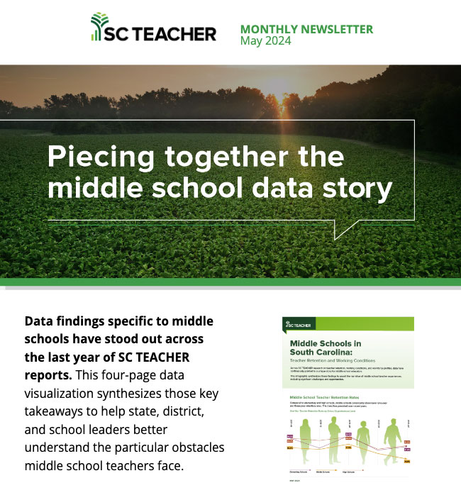 A SC TEACHER newsletter featuring a field and sunrise image titled &ldquo;Piecing together the middle school data story,&rdquo; summarizes the May 2024 SC TEACHER report on middle school data findings in South Carolina.