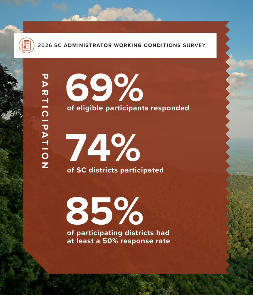SC Administrator Working Conditions Survey - SC TEACHER